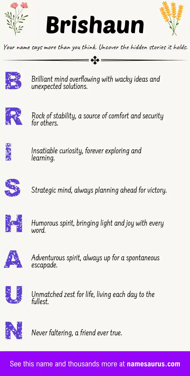 Acrostic poem about Brishaun.
