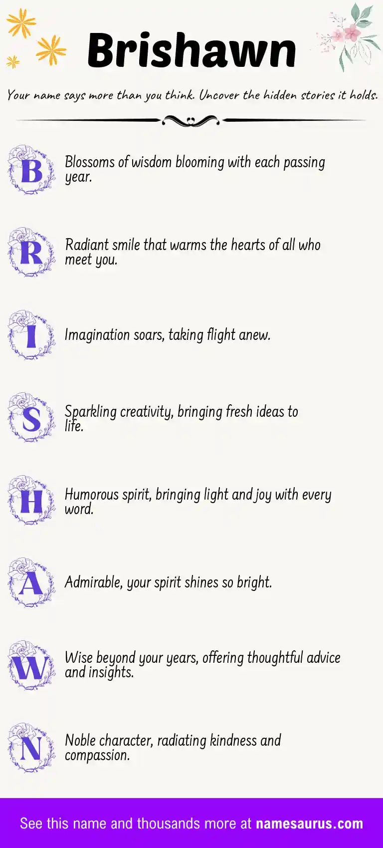 Acrostic poem about Brishawn.