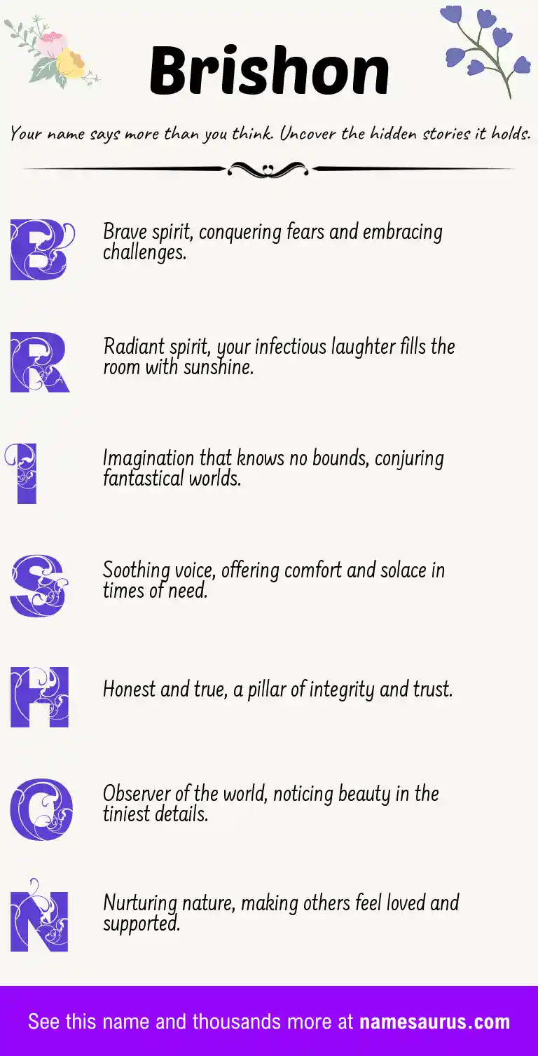 Acrostic poem about Brishon.