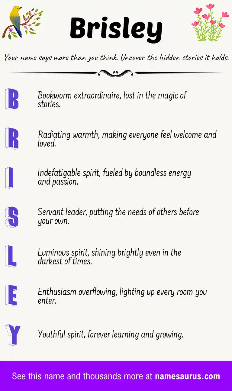 Acrostic poem about Brisley.