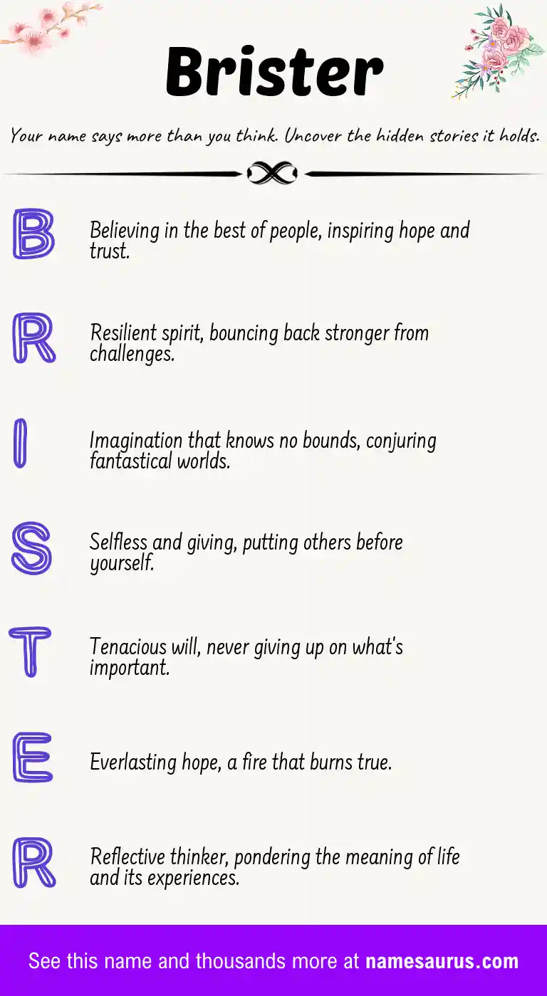 Acrostic poem about Brister.
