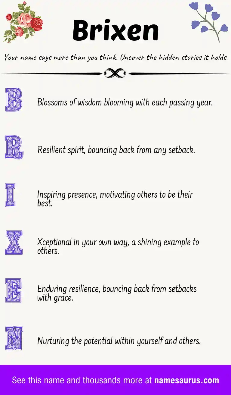 Acrostic poem about Brixen.