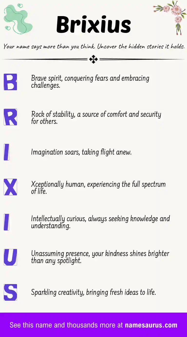 Acrostic poem about Brixius.