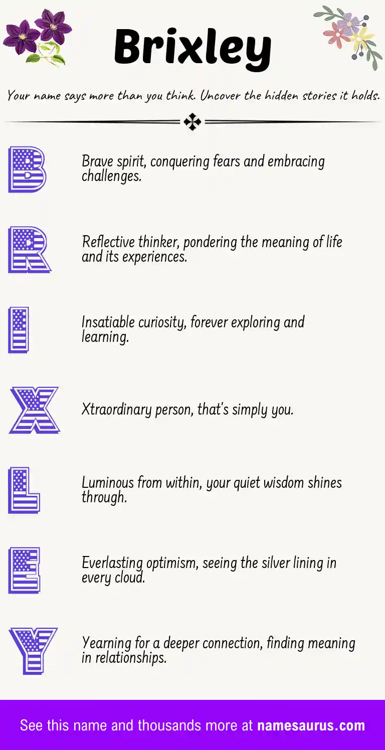 Acrostic poem about Brixley.