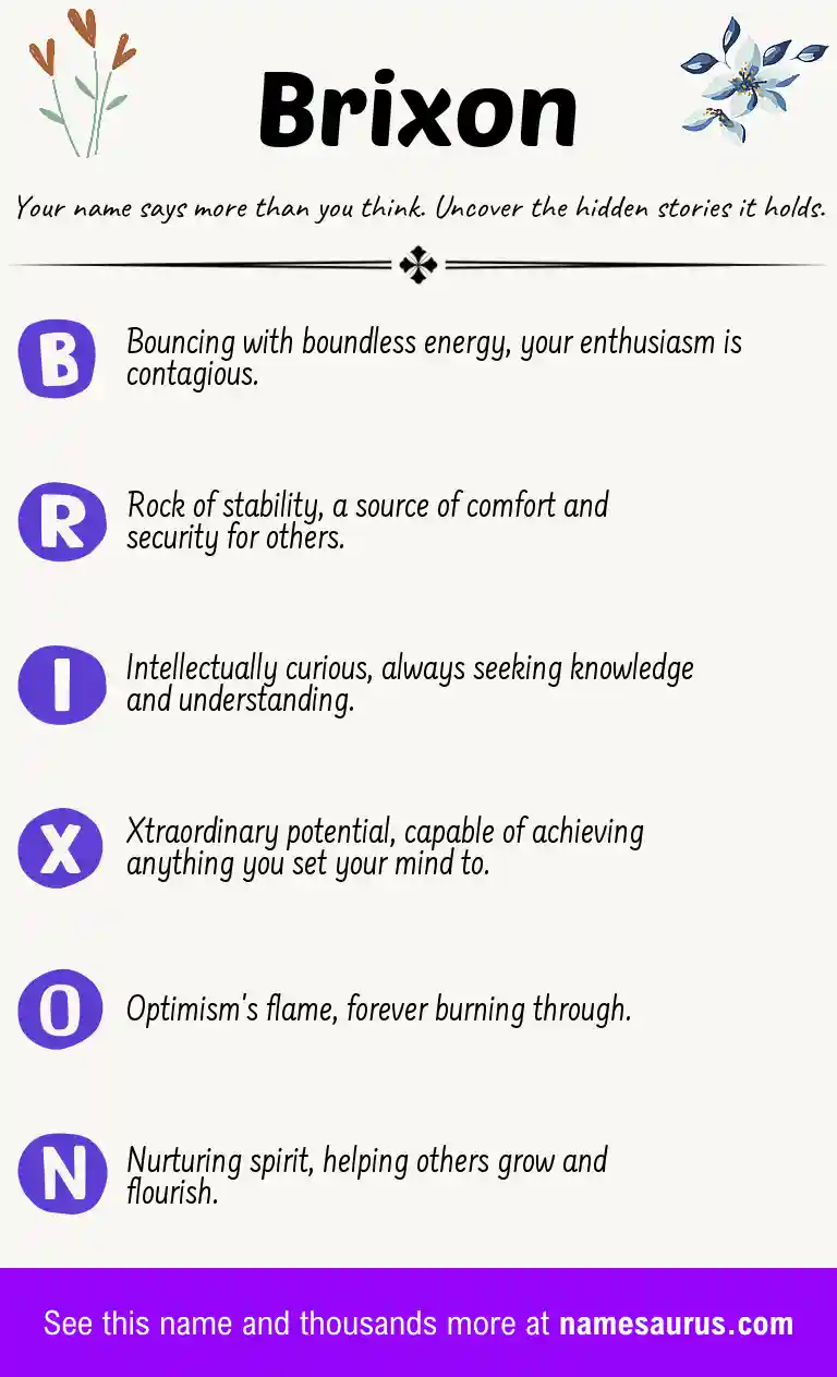 Acrostic poem about Brixon.