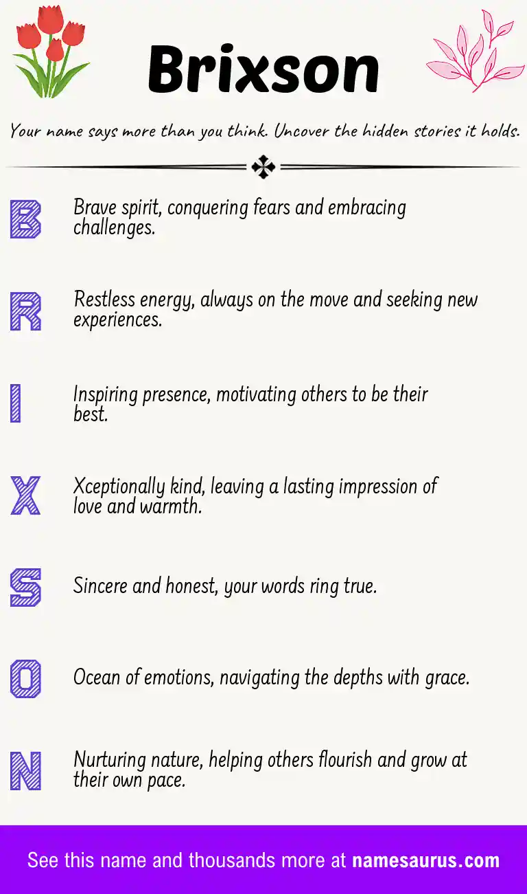 Acrostic poem about Brixson.