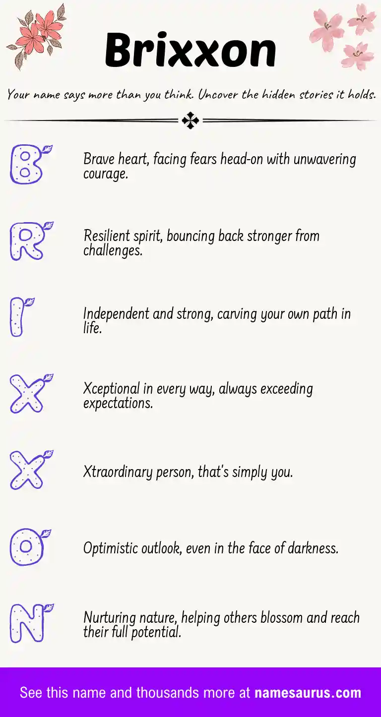 Acrostic poem about Brixxon.