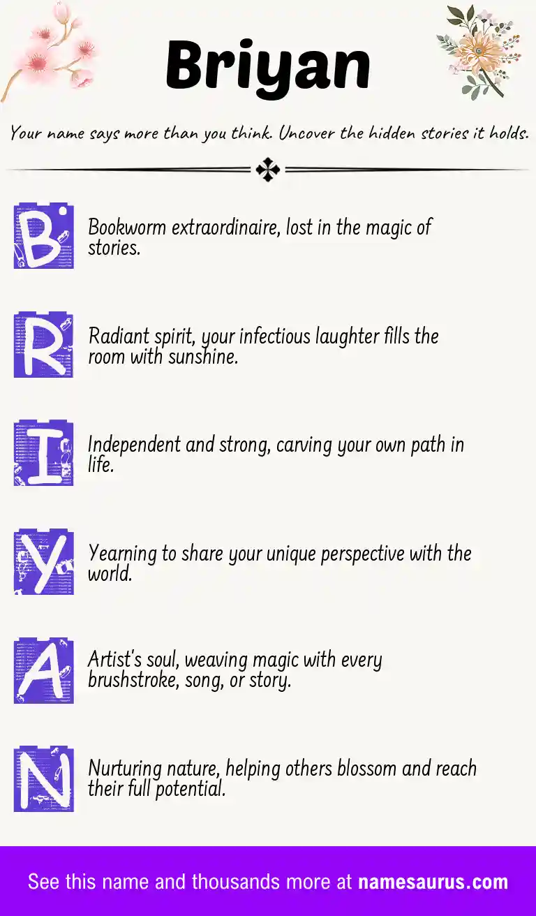 Acrostic poem about Briyan.