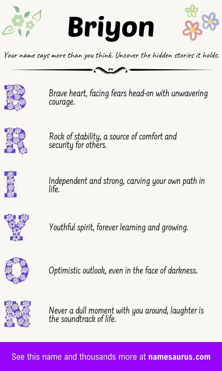 Acrostic poem about Briyon.