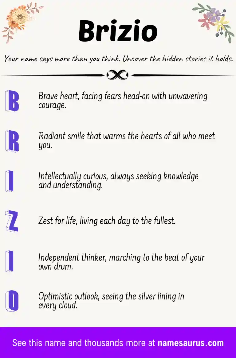 Acrostic poem about Brizio.
