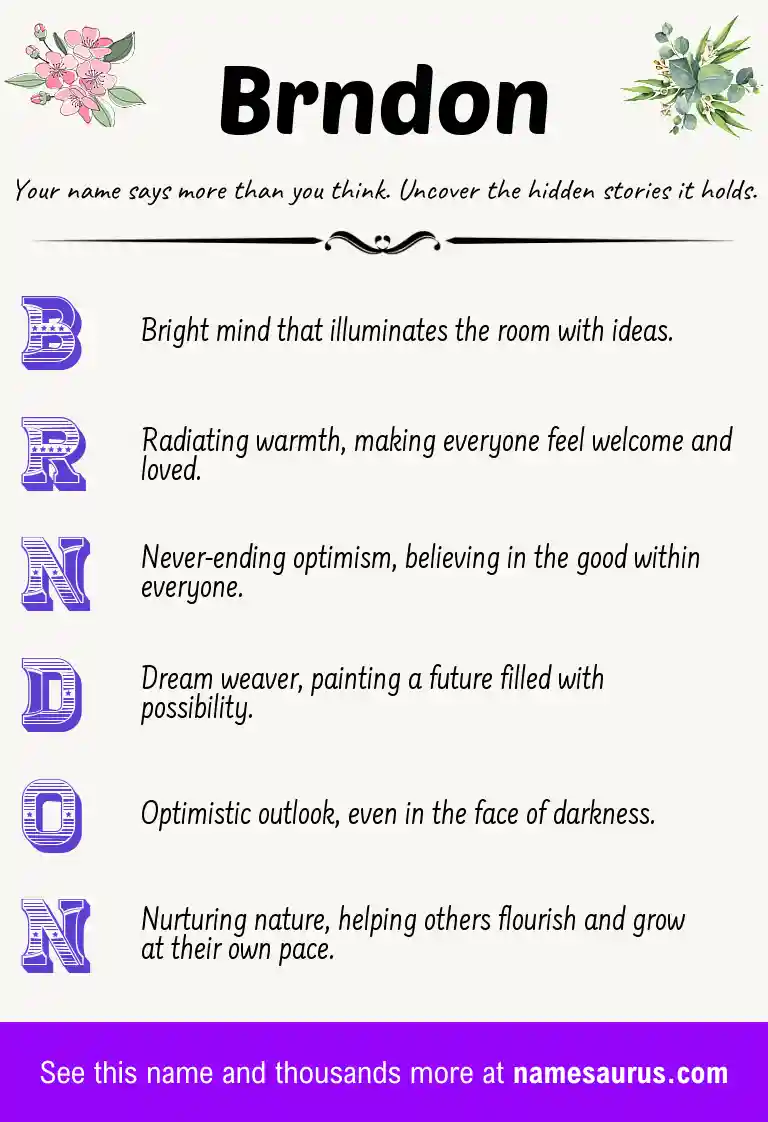 Acrostic poem about Brndon.