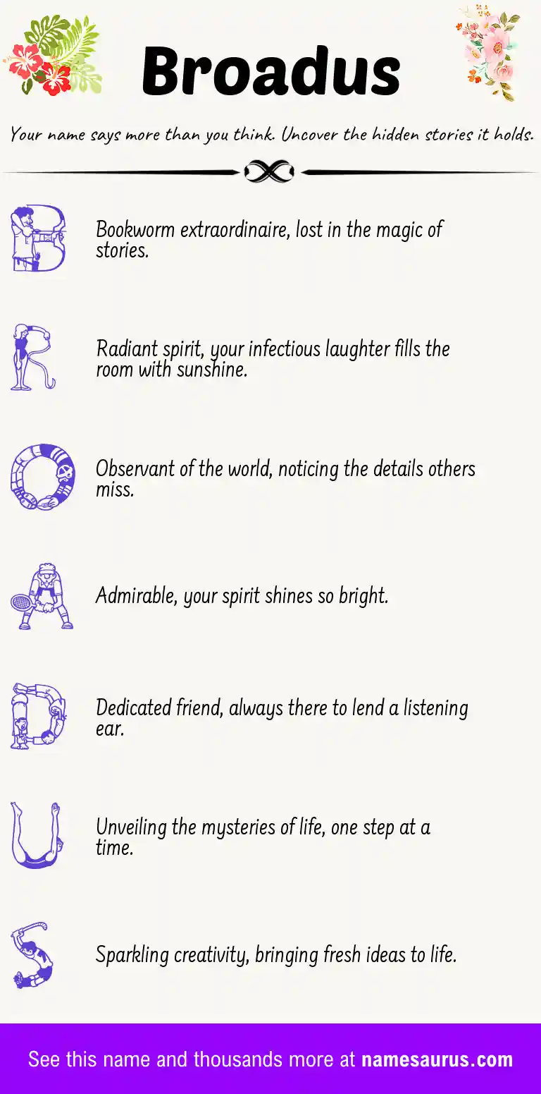 Acrostic poem about Broadus.