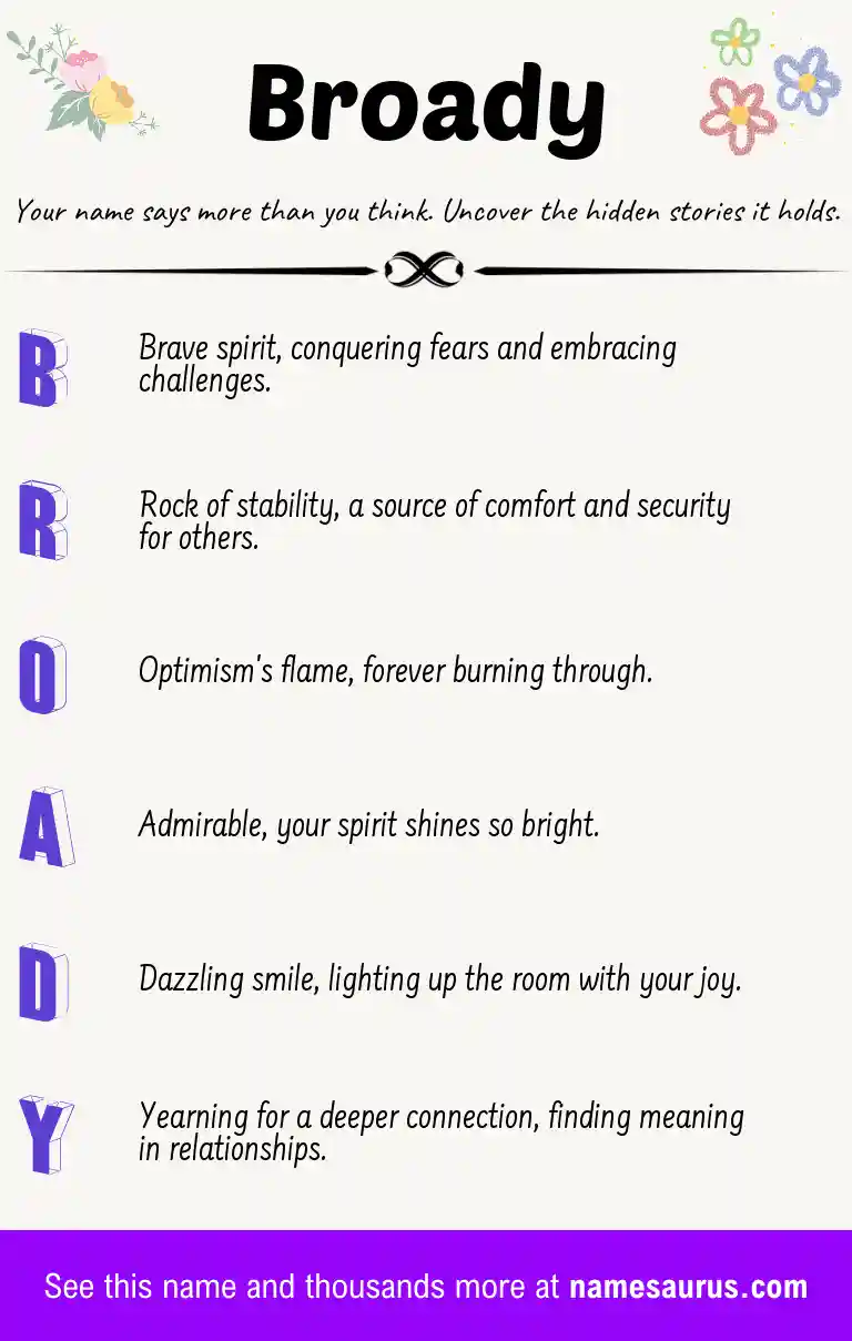 Acrostic poem about Broady.