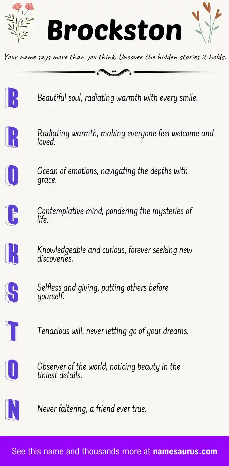 Acrostic poem about Brockston.