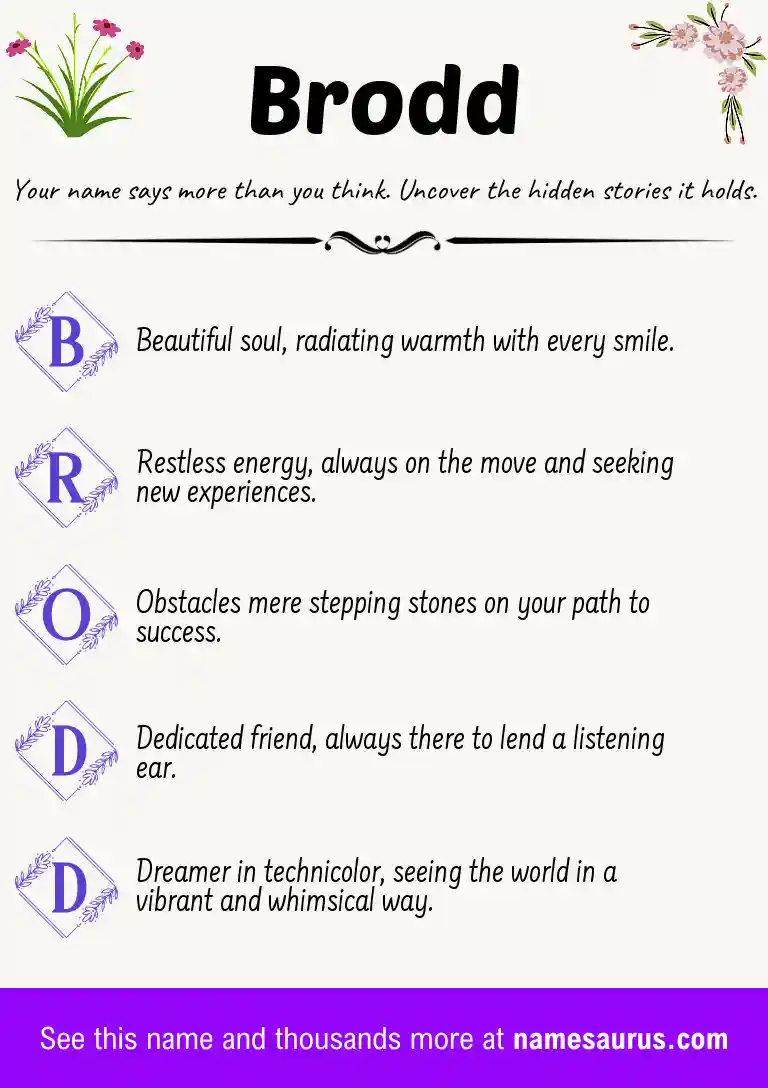 Acrostic poem about Brodd.