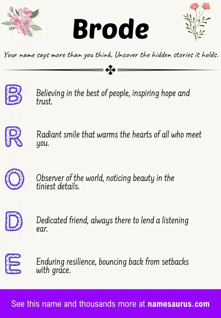 Acrostic poem about Brode.