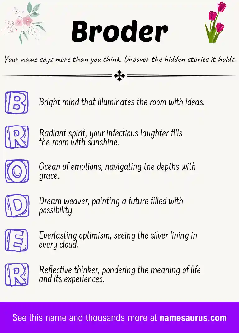 Acrostic poem about Broder.
