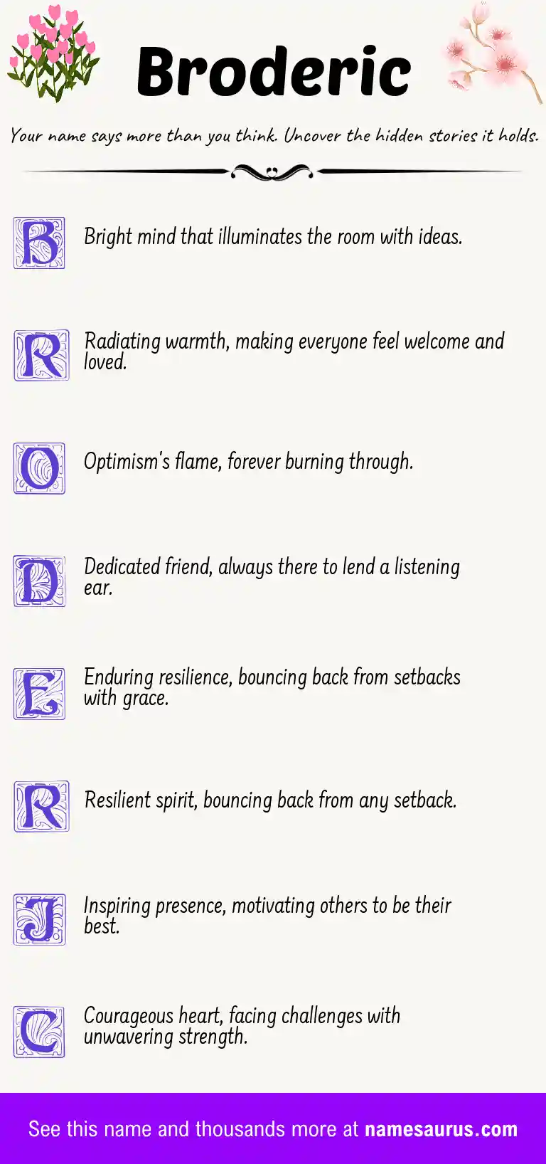 Acrostic poem about Broderic.