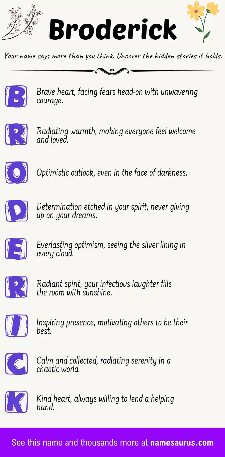 Acrostic poem about Broderick.