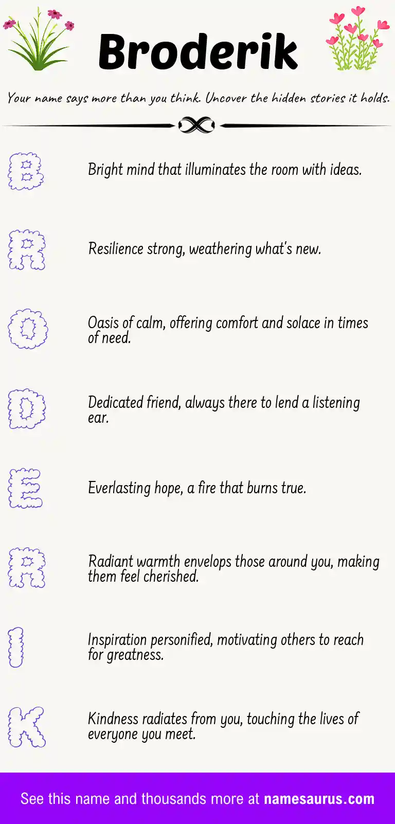 Acrostic poem about Broderik.