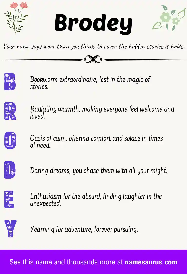 Acrostic poem about Brodey.