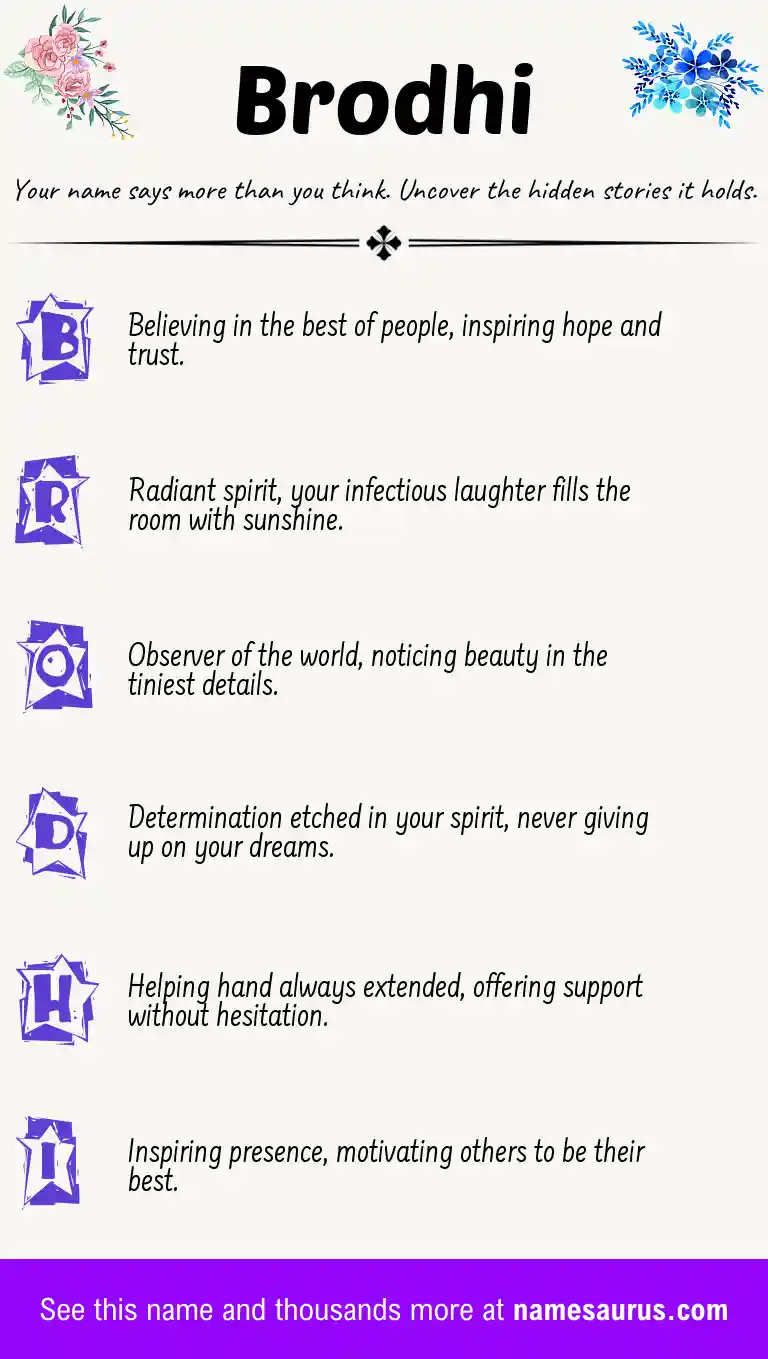 Acrostic poem about Brodhi.