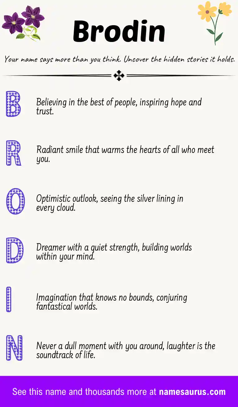 Acrostic poem about Brodin.