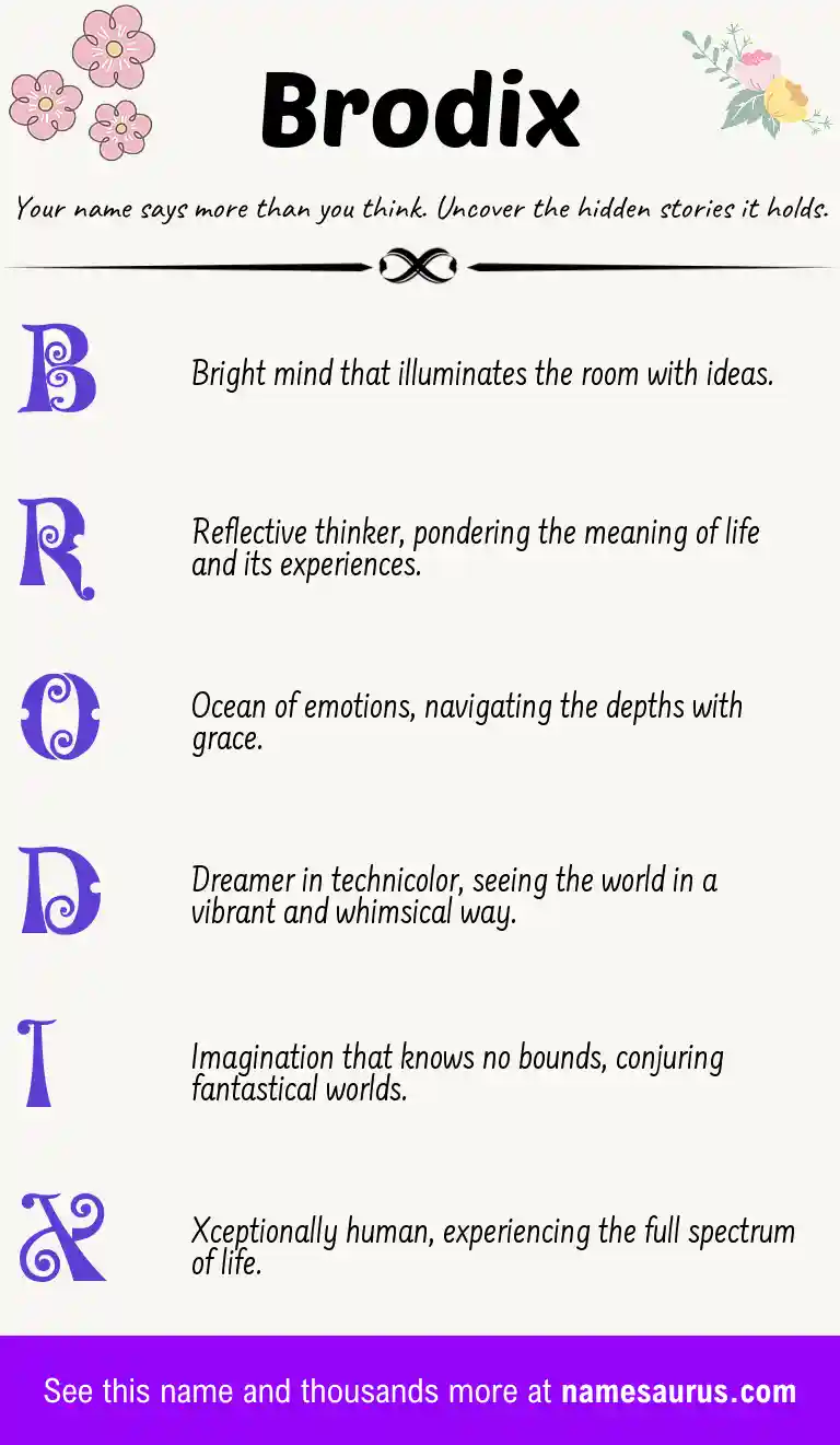Acrostic poem about Brodix.