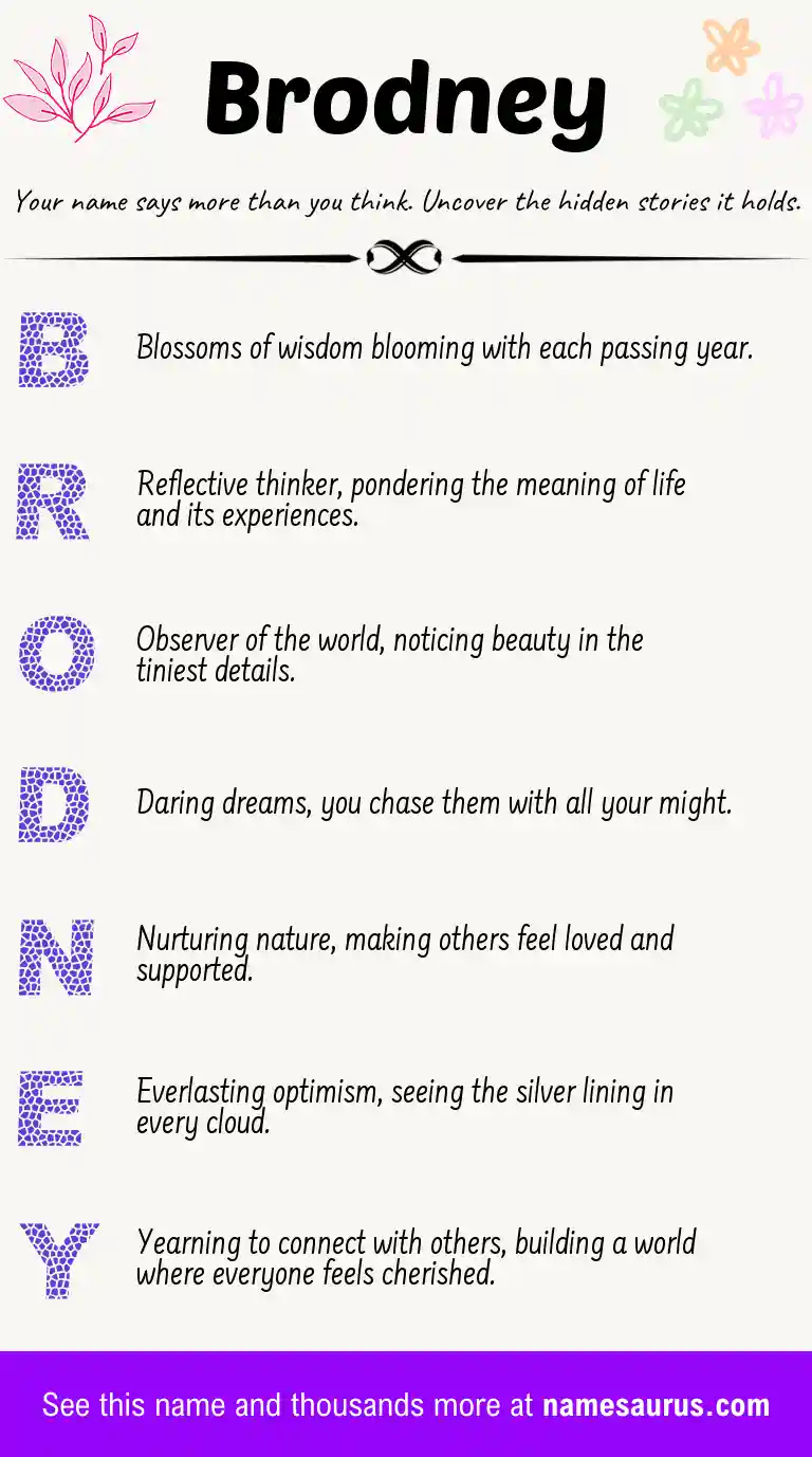 Acrostic poem about Brodney.