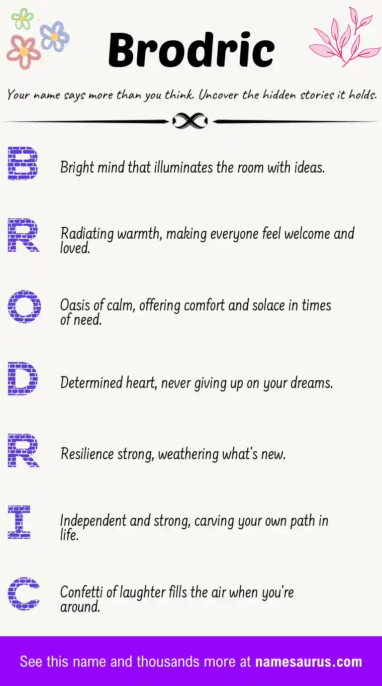 Acrostic poem about Brodric.