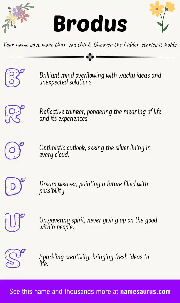 Acrostic poem about Brodus.