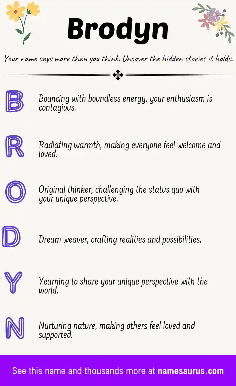 Acrostic poem about Brodyn.