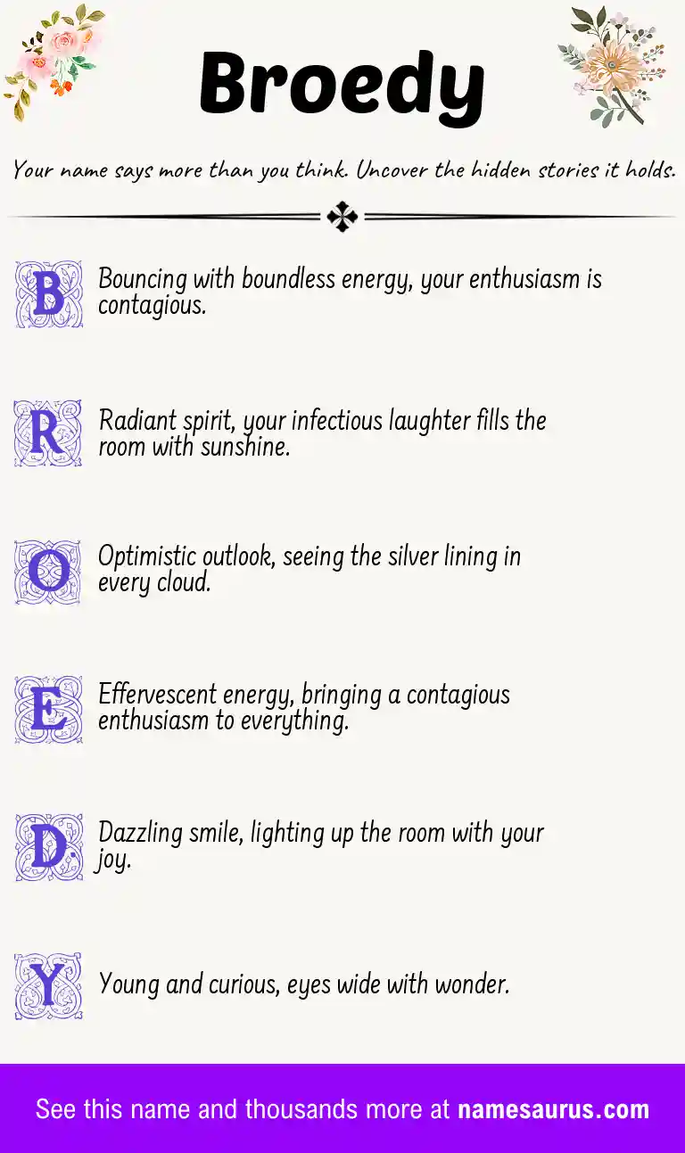 Acrostic poem about Broedy.