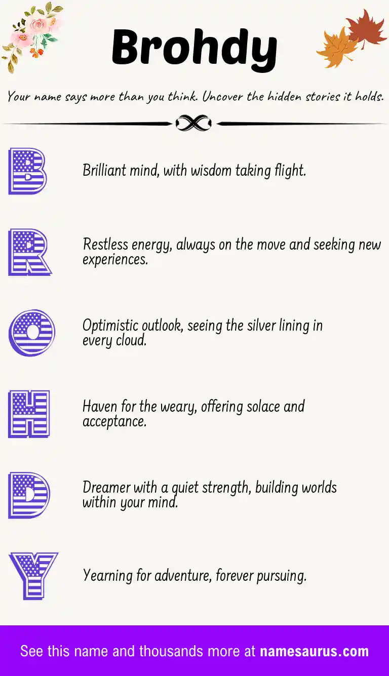 Acrostic poem about Brohdy.