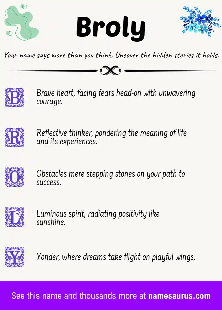 Acrostic poem about Broly.