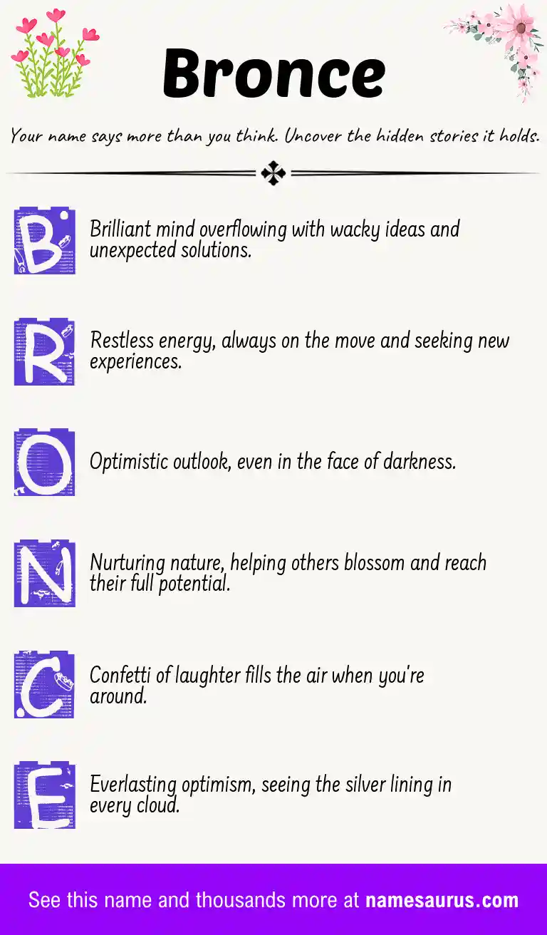 Acrostic poem about Bronce.