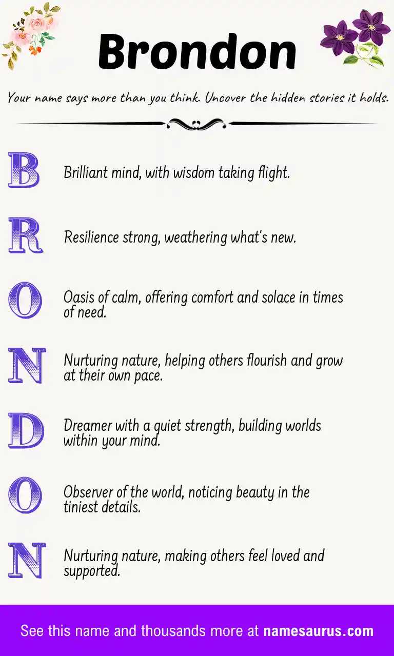 Acrostic poem about Brondon.