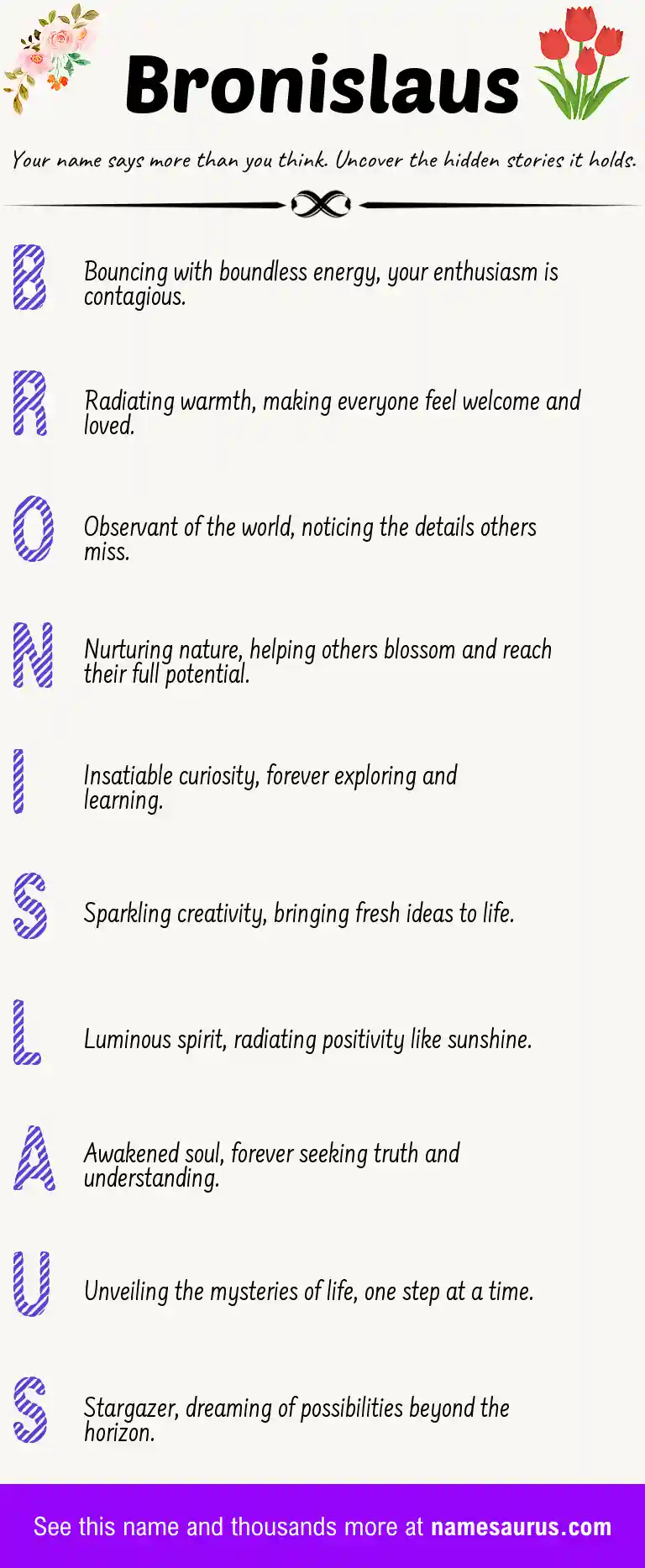 Acrostic poem about Bronislaus.