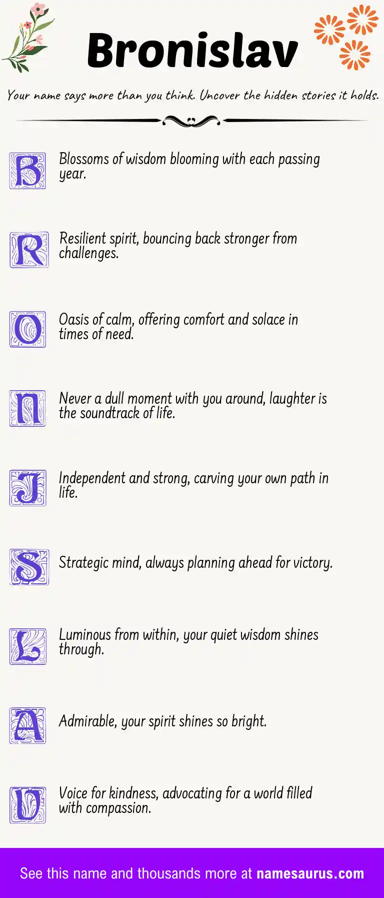 Acrostic poem about Bronislav.