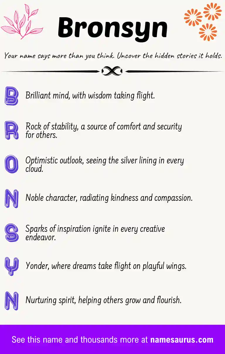 Acrostic poem about Bronsyn.
