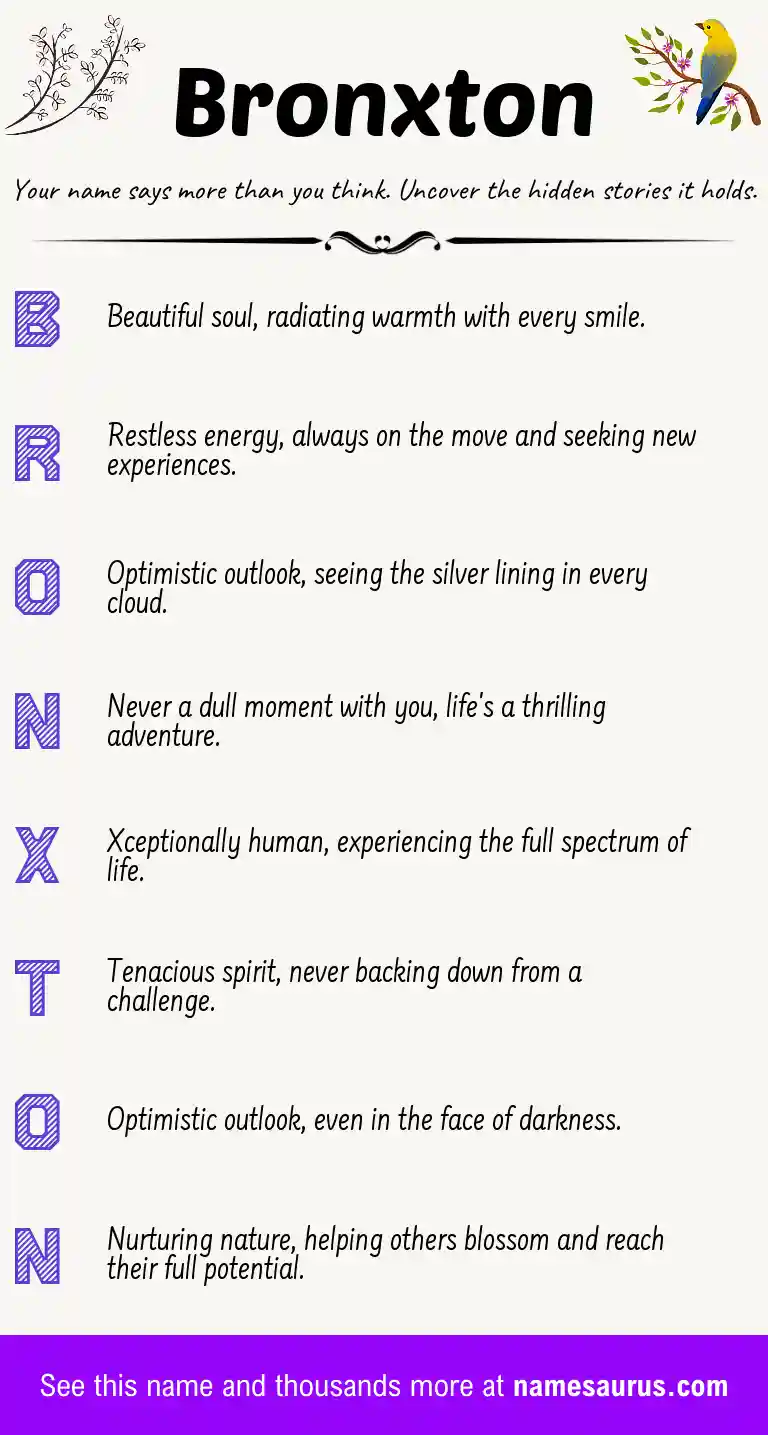 Acrostic poem about Bronxton.