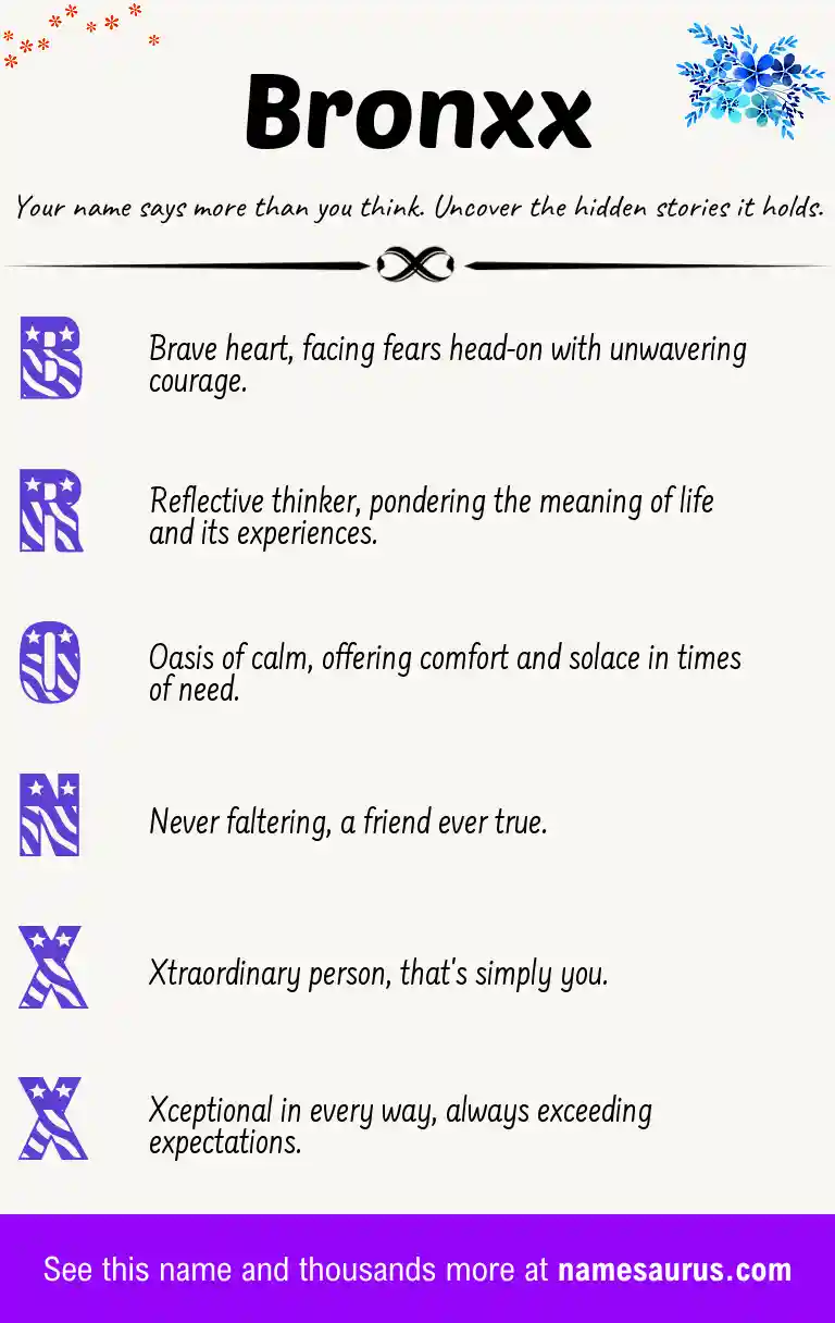 Acrostic poem about Bronxx.