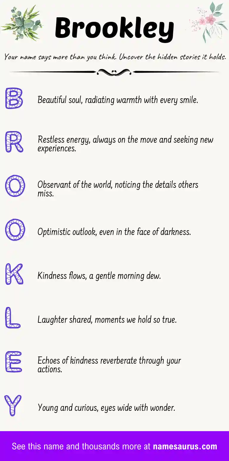 Acrostic poem about Brookley.