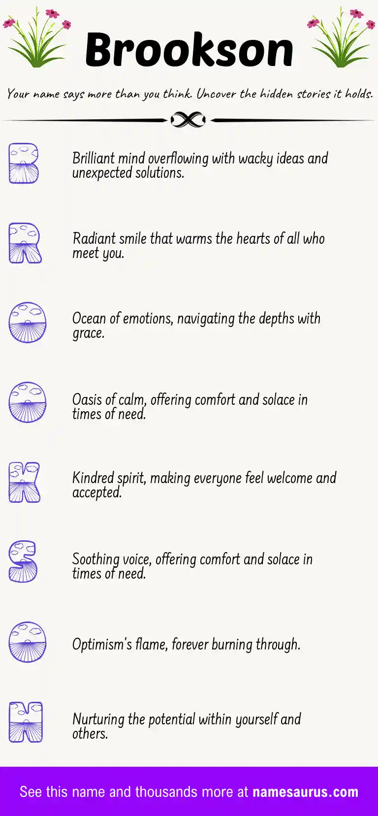 Acrostic poem about Brookson.