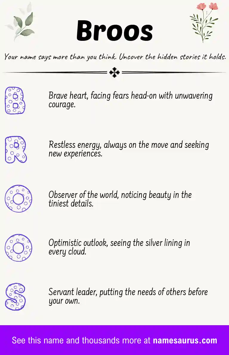 Acrostic poem about Broos.