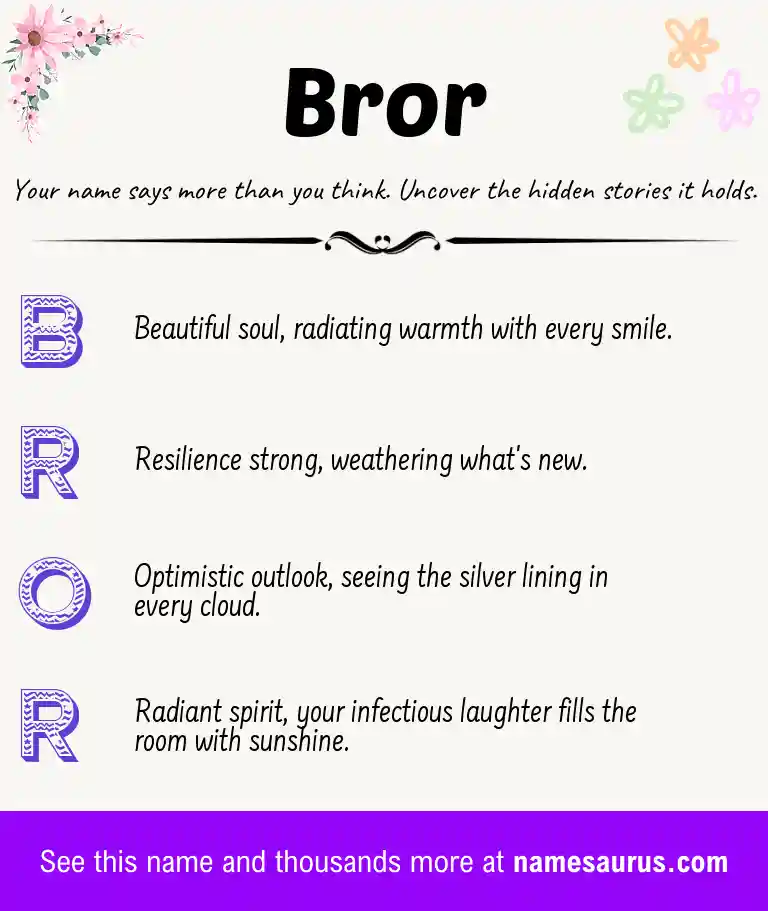 Acrostic poem about Bror.