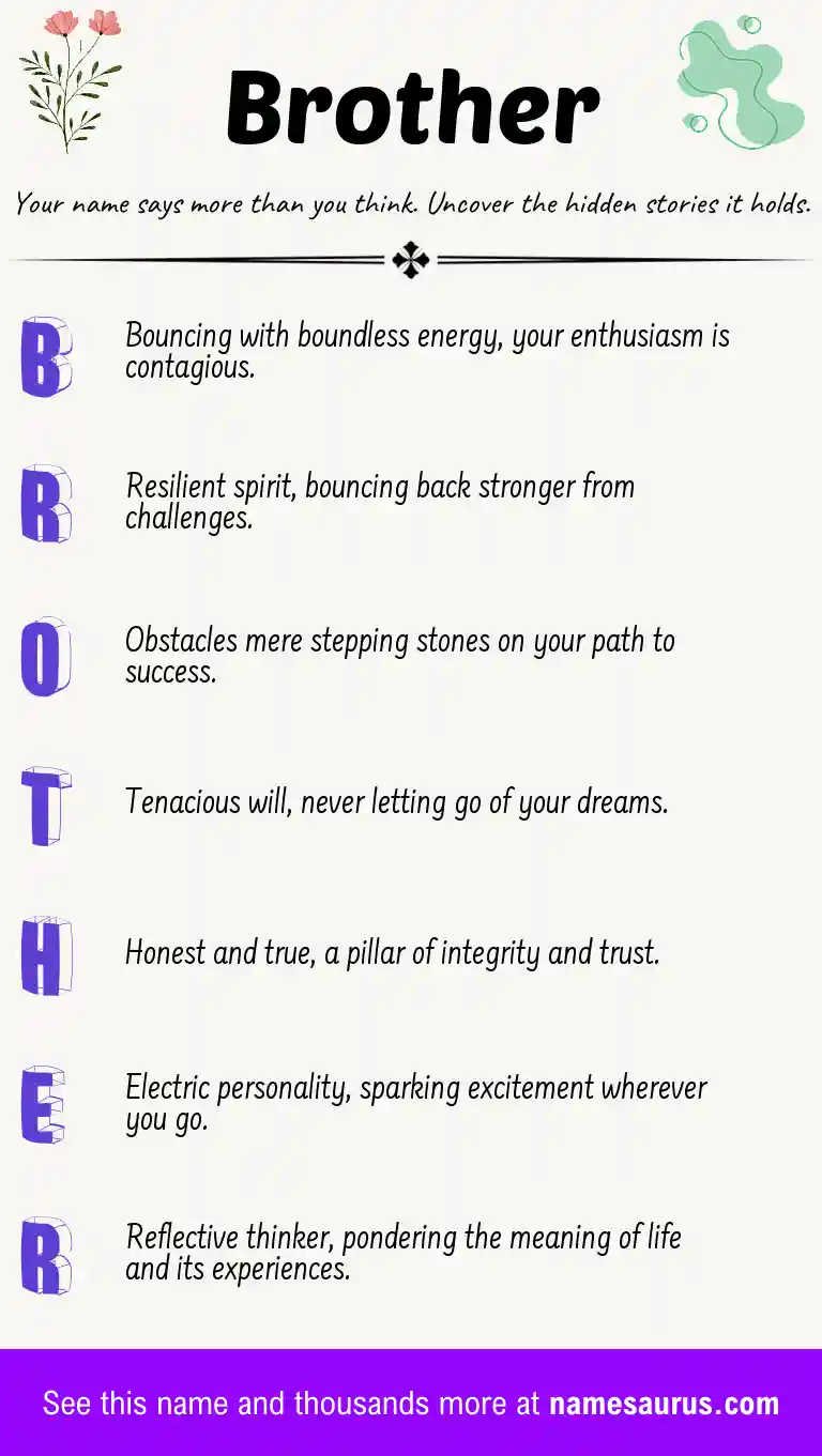 Acrostic poem about Brother.