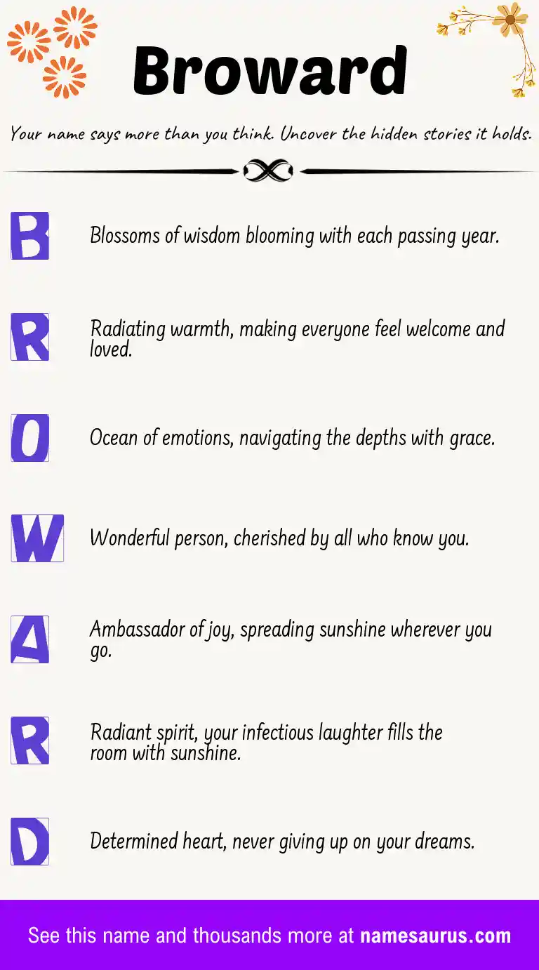 Acrostic poem about Broward.