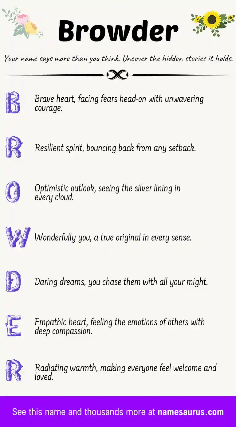 Acrostic poem about Browder.
