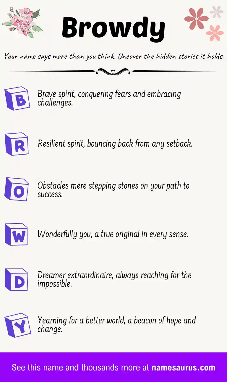 Acrostic poem about Browdy.